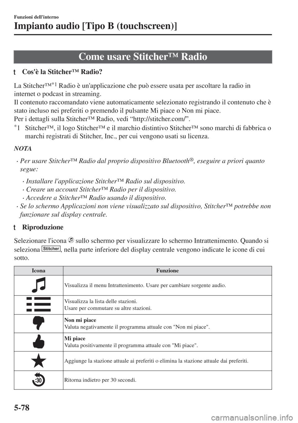 MAZDA MODEL MX-5 2018  Manuale del proprietario (in Italian) Come usare Stitcher™ Radio
tCosè la Stitcher™ Radio?
La Stitcher™*1 Radio è unapplicazione che può essere usata per ascoltare la radio in
internet o podcast in streaming.
Il contenuto racco