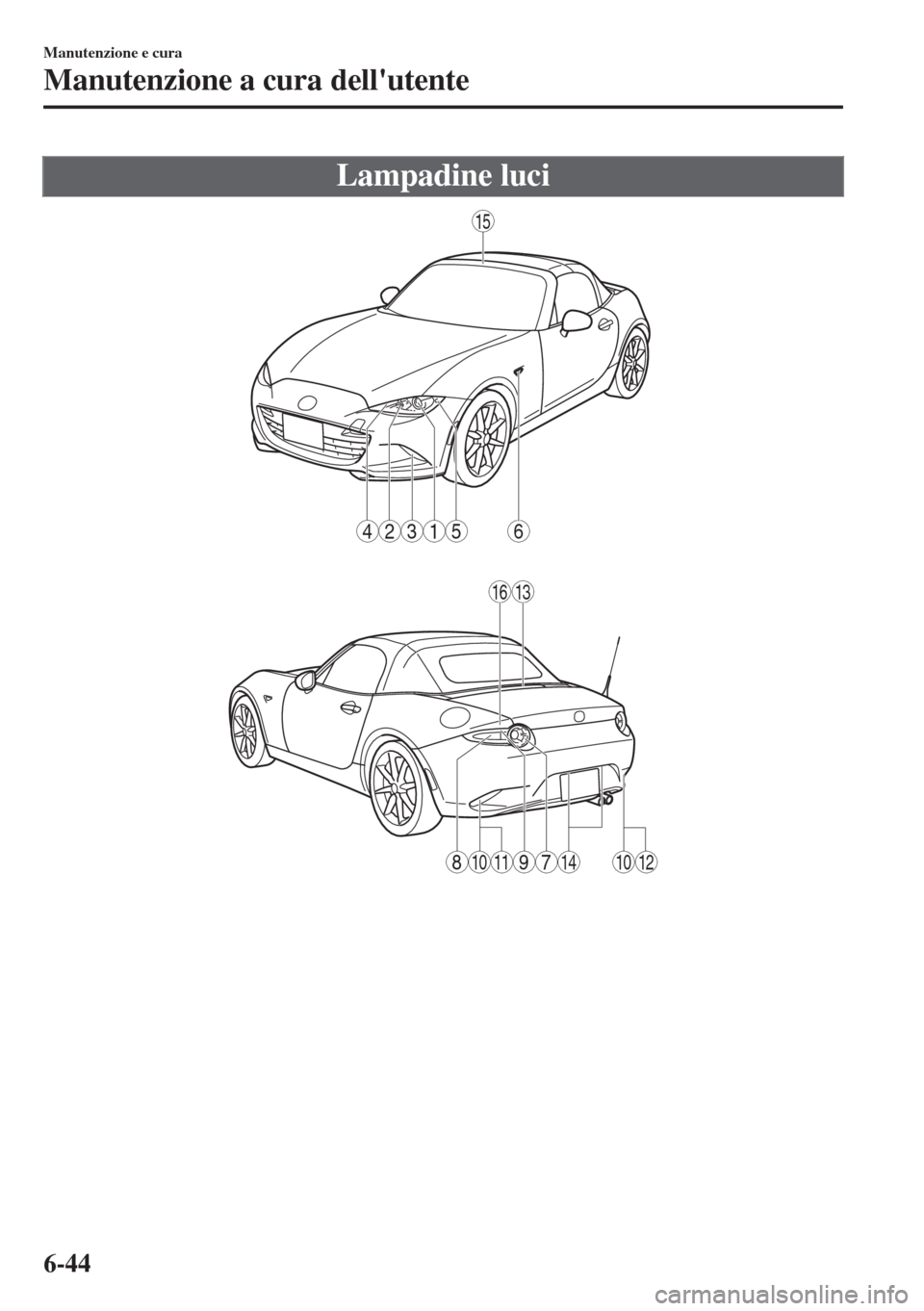 MAZDA MODEL MX-5 2018  Manuale del proprietario (in Italian) Lampadine luci
6
15
1316
15234
1011141012789
Manutenzione e cura
Manutenzione a cura dellutente
6-44 