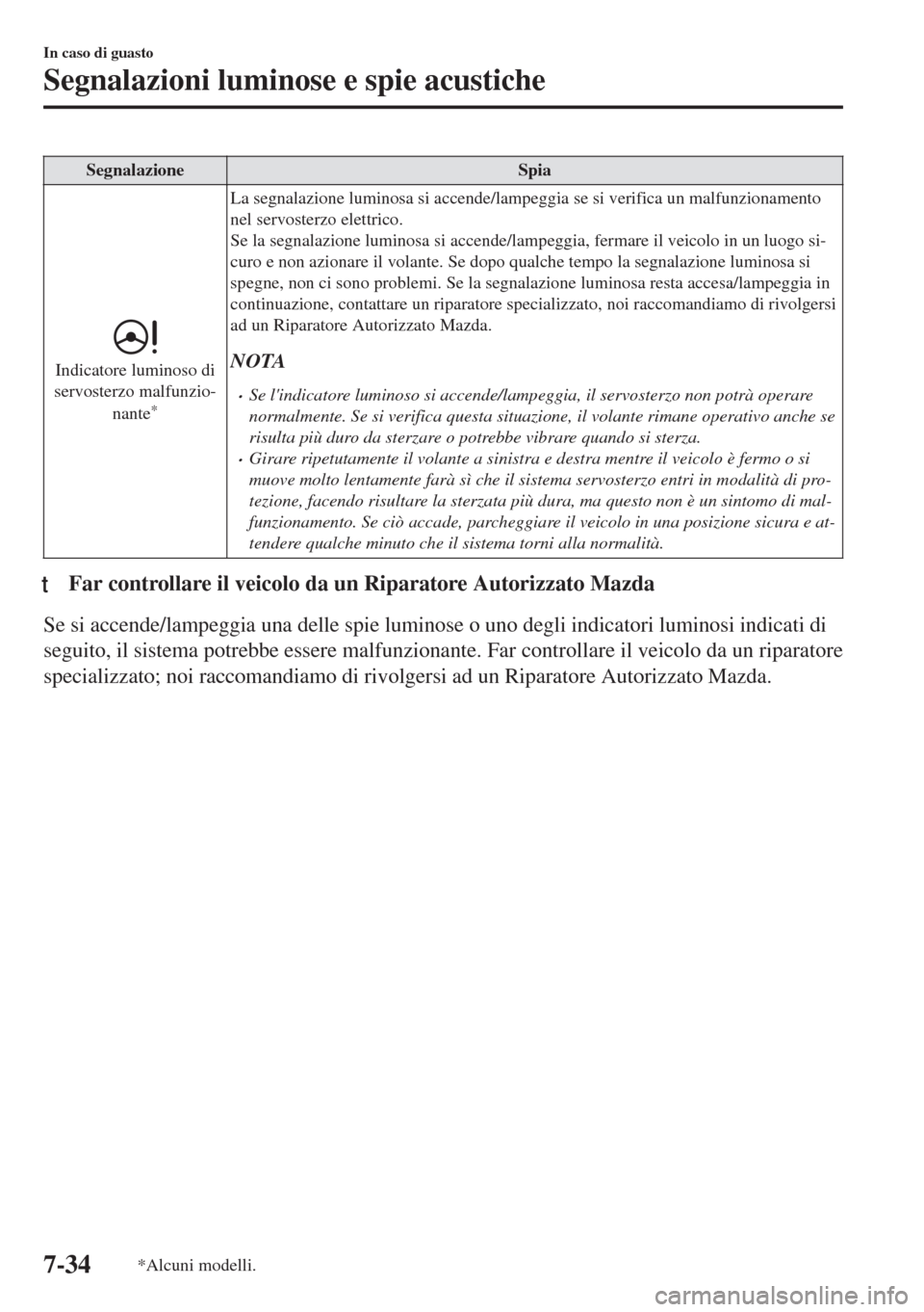 MAZDA MODEL MX-5 2018  Manuale del proprietario (in Italian) Segnalazione Spia
Indicatore luminoso di
servosterzo malfunzio-
nante
*
La segnalazione luminosa si accende/lampeggia se si verifica un malfunzionamento
nel servosterzo elettrico.
Se la segnalazione l