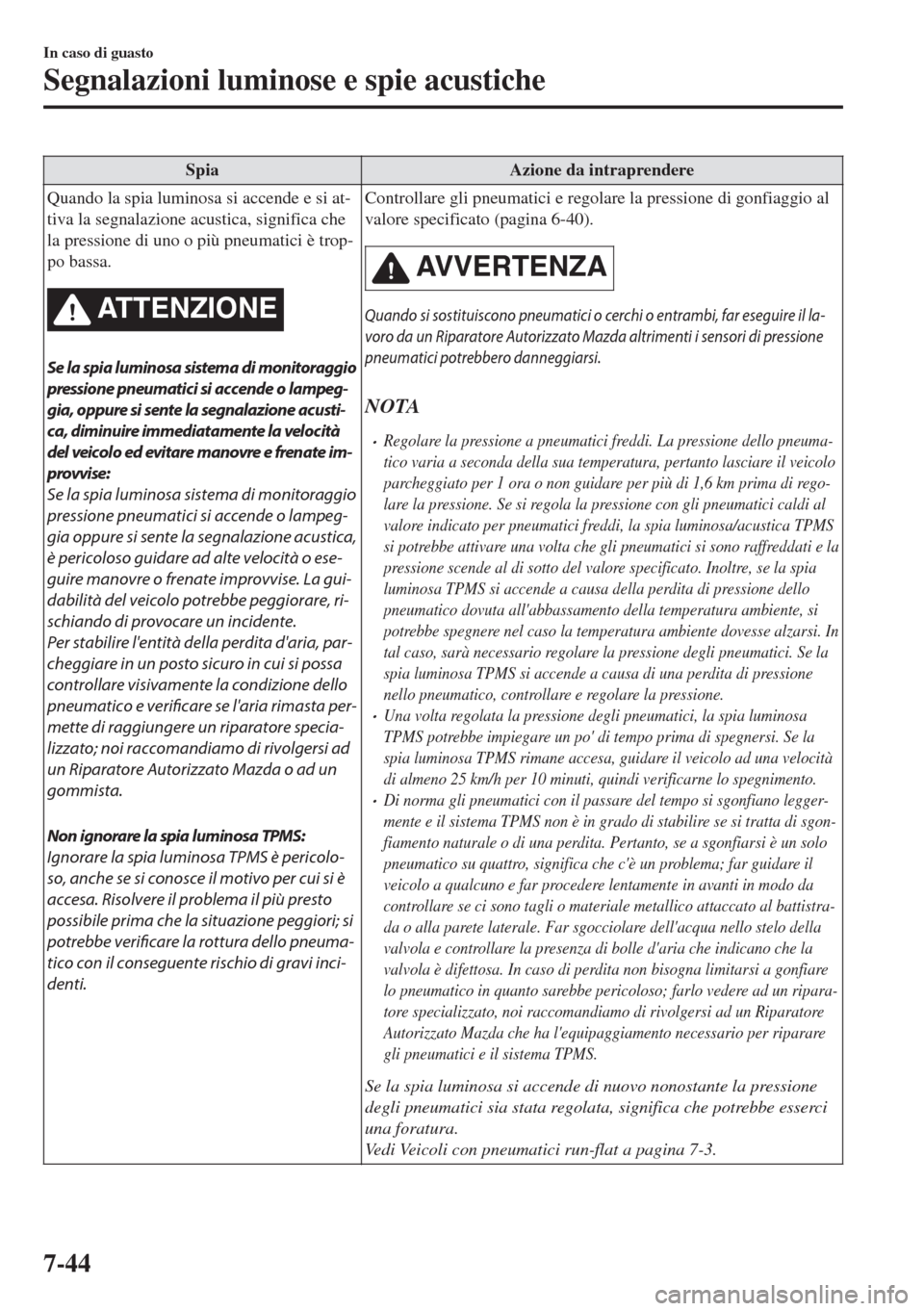 MAZDA MODEL MX-5 2018 Manuale del proprietario (in Italian) Spia Azione da intraprendere
Quando la spia luminosa si accende e si at-
tiva la segnalazione acustica, significa che
la pressione di uno o più pneumatici è trop-
po bassa.
ATTENZIONE
Se la spia lum MAZDA MODEL MX-5 2018 Manuale del proprietario (in Italian) Spia Azione da intraprendere
Quando la spia luminosa si accende e si at-
tiva la segnalazione acustica, significa che
la pressione di uno o più pneumatici è trop-
po bassa.
ATTENZIONE
Se la spia lum