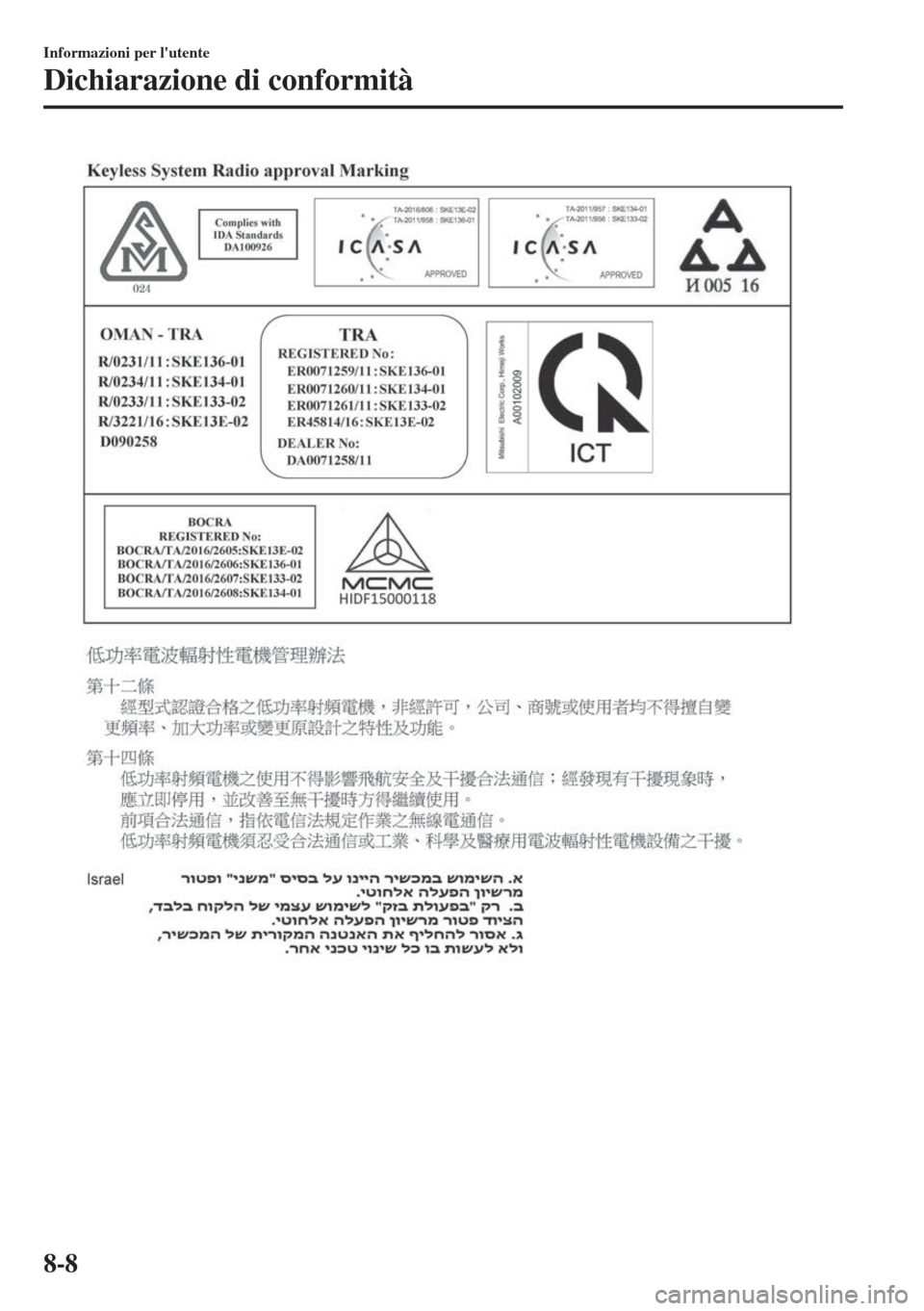 MAZDA MODEL MX-5 2018  Manuale del proprietario (in Italian) Informazioni per lutente
Dichiarazione di conformità
8-8 