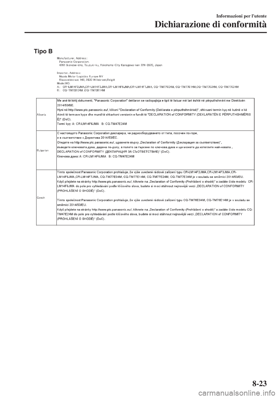 MAZDA MODEL MX-5 2018  Manuale del proprietario (in Italian) Tipo B
Informazioni per lutente
Dichiarazione di conformità
8-23 