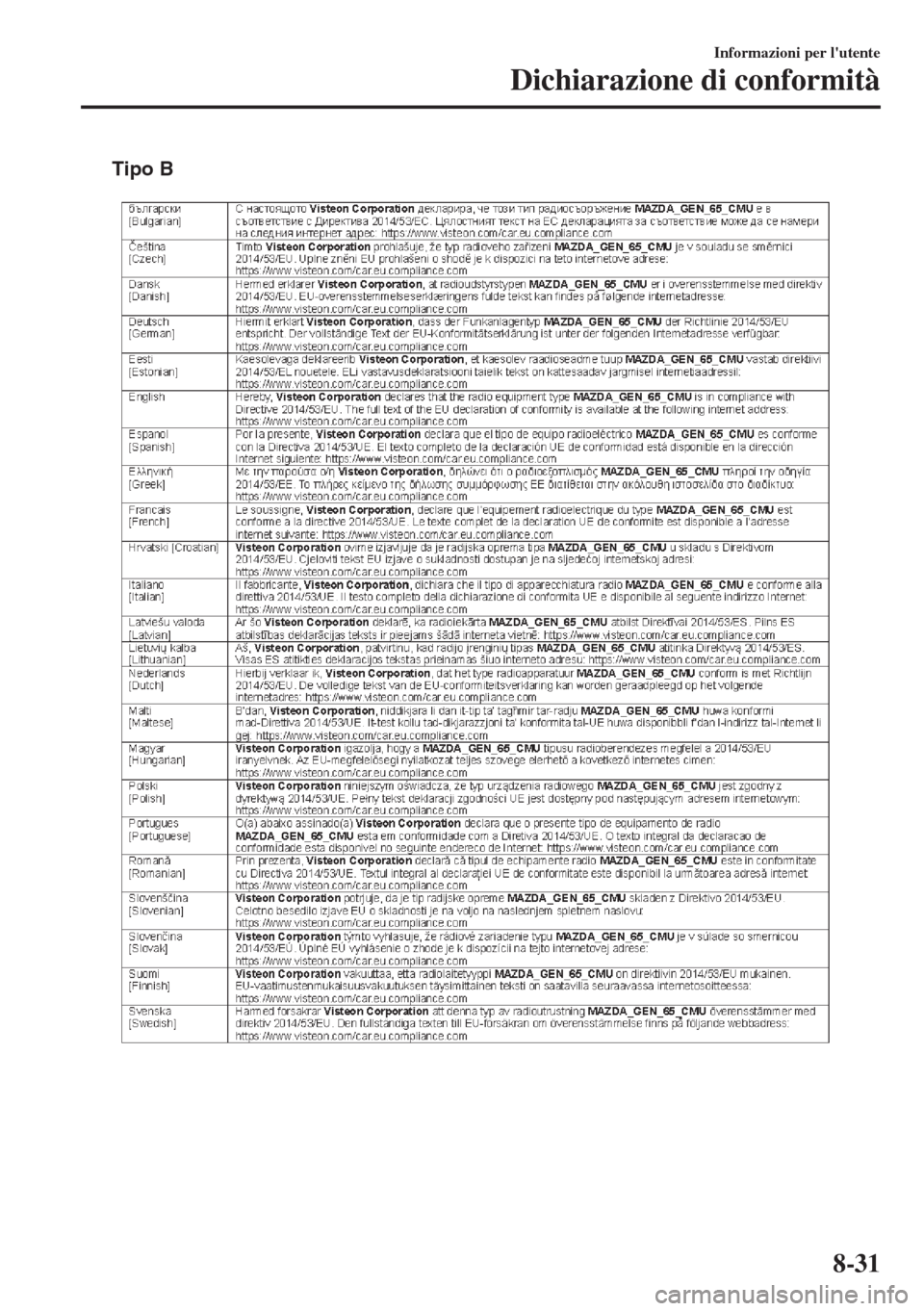MAZDA MODEL MX-5 2018 Manuale del proprietario (in Italian) Tipo B
Informazioni per lutente
Dichiarazione di conformità
8-31 MAZDA MODEL MX-5 2018 Manuale del proprietario (in Italian) Tipo B
Informazioni per lutente
Dichiarazione di conformità
8-31