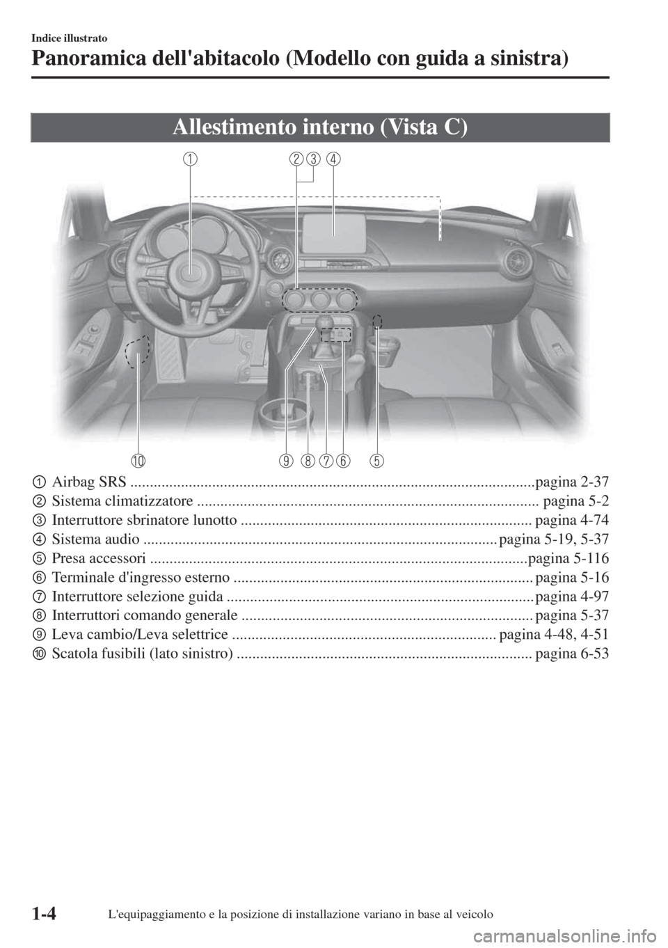 MAZDA MODEL MX-5 2018  Manuale del proprietario (in Italian) Allestimento interno (Vista C)
pAirbag SRS ........................................................................................................pagina 2-37
qSistema climatizzatore ...............