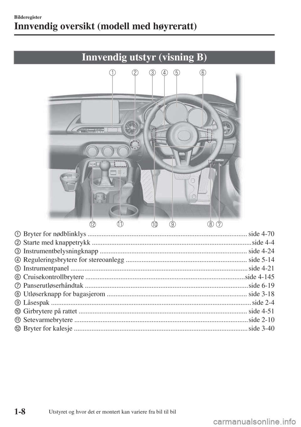 MAZDA MODEL MX-5 2018  Brukerhåndbok (in Norwegian) Innvendig utstyr (visning B)
pBryter for nødblinklys ........................................................................................... side 4-70
qStarte med knappetrykk ..................