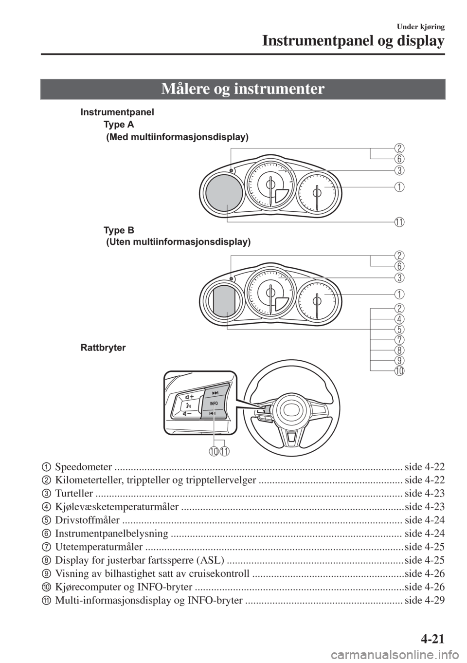 MAZDA MODEL MX-5 2018  Brukerhåndbok (in Norwegian) Målere og instrumenter
Ty p e  A
Type B 
Rattbryter (Med multiinformasjonsdisplay)
 (Uten multiinformasjonsdisplay) Instrumentpanel
pSpeedometer .....................................................