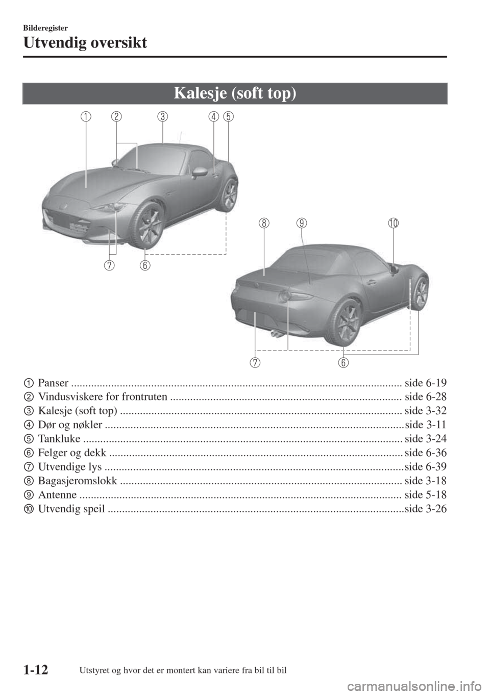 MAZDA MODEL MX-5 2018  Brukerhåndbok (in Norwegian) Kalesje (soft top)
pPanser .................................................................................................................... side 6-19
qVindusviskere for frontruten ..............