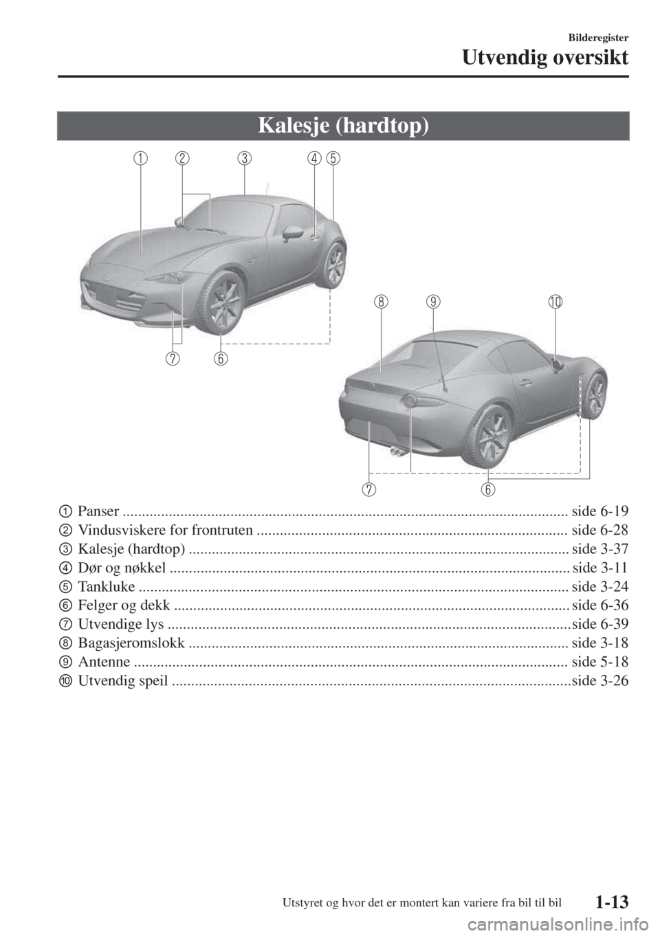 MAZDA MODEL MX-5 2018  Brukerhåndbok (in Norwegian) Kalesje (hardtop)
pPanser .................................................................................................................... side 6-19
qVindusviskere for frontruten ...............