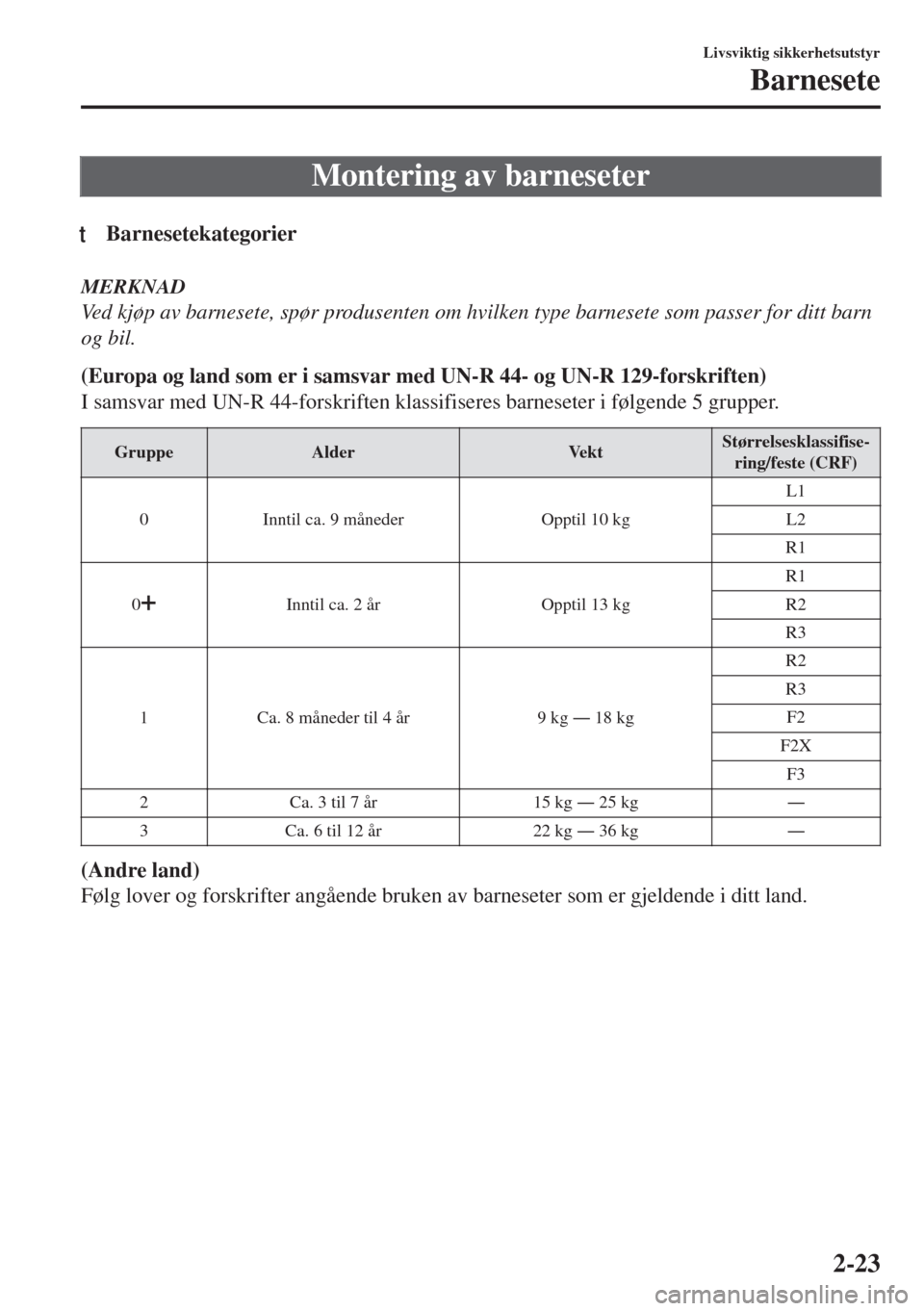 MAZDA MODEL MX-5 2018  Brukerhåndbok (in Norwegian) Montering av barneseter
tBarnesetekategorier
MERKNAD
Ved kjøp av barnesete, spør produsenten om hvilken type barnesete som passer for ditt barn
og bil.
(Europa og land som er i samsvar med UN-R 44- 