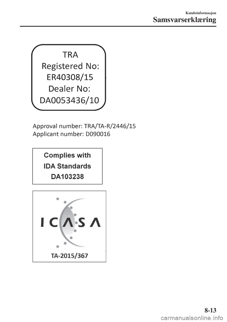MAZDA MODEL MX-5 2018 Brukerhåndbok (in Norwegian) Kundeinformasjon
Samsvarserklæring
8-13 MAZDA MODEL MX-5 2018 Brukerhåndbok (in Norwegian) Kundeinformasjon
Samsvarserklæring
8-13