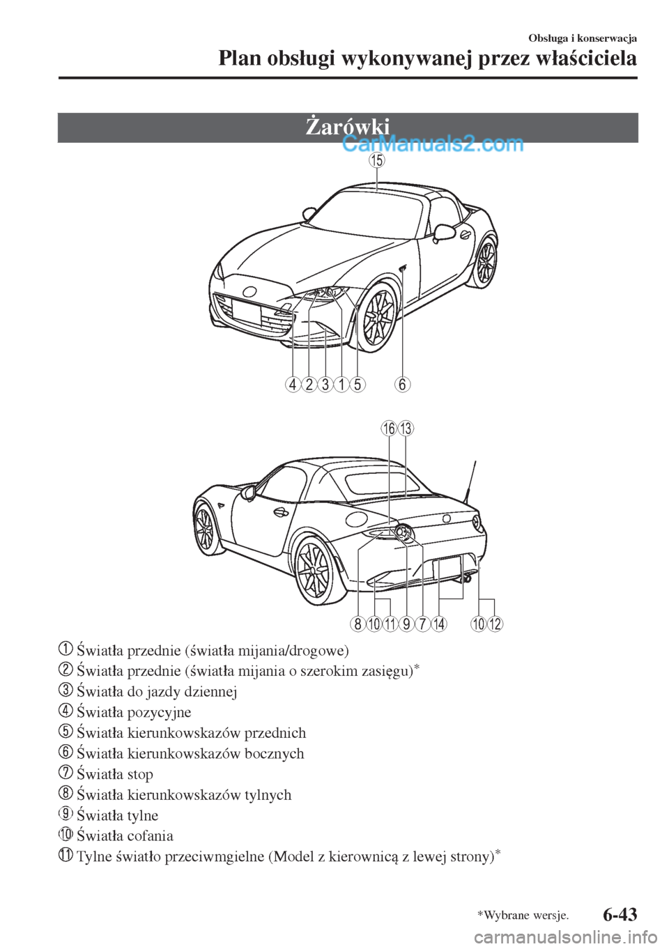 MAZDA MODEL MX-5 2018  Instrukcja Obsługi (in Polish) )arówki
6
15
1316
15234
1011141012789
 wiat�áa przednie (wiat�áa mijania/drogowe)
 wiat�áa przednie (wiat�áa mijania o szerokim zasi
gu)*
 wiat�áa do jazdy dziennej
 wiat�áa pozyc