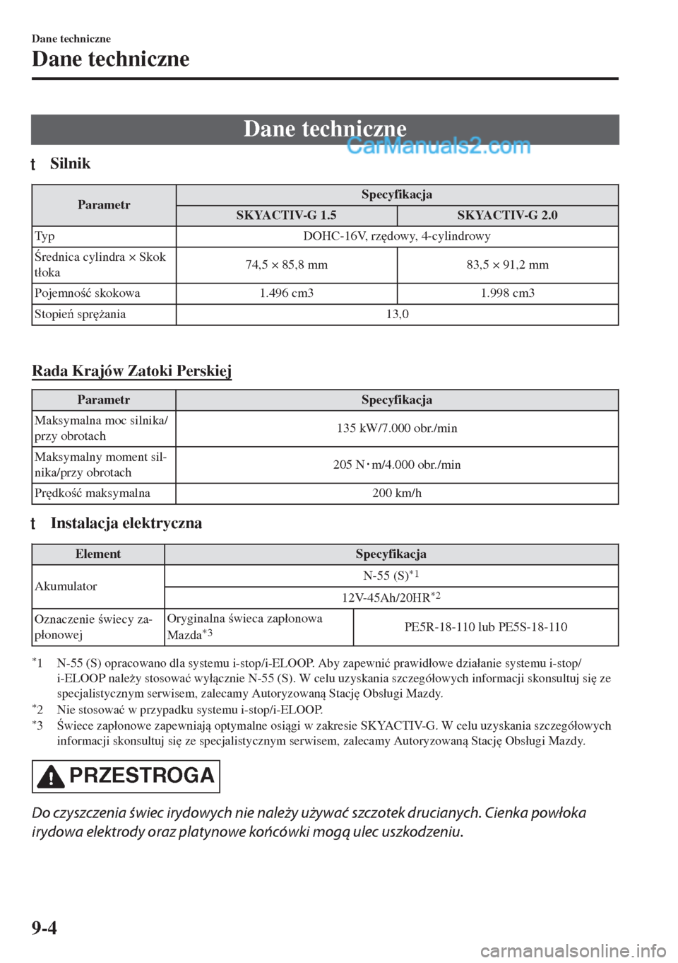 MAZDA MODEL MX-5 2018  Instrukcja Obsługi (in Polish) Dane techniczne
tSilnik
ParametrSpecyfikacja
SKYACTIV-G 1.5 SKYACTIV-G 2.0
Typ DOHC-16V, rz
dowy, 4-cylindrowy
rednica cylindra × Skok
t�áoka74,5 × 85,8 mm 83,5 × 91,2 mm
Pojemno�ü skokowa 1