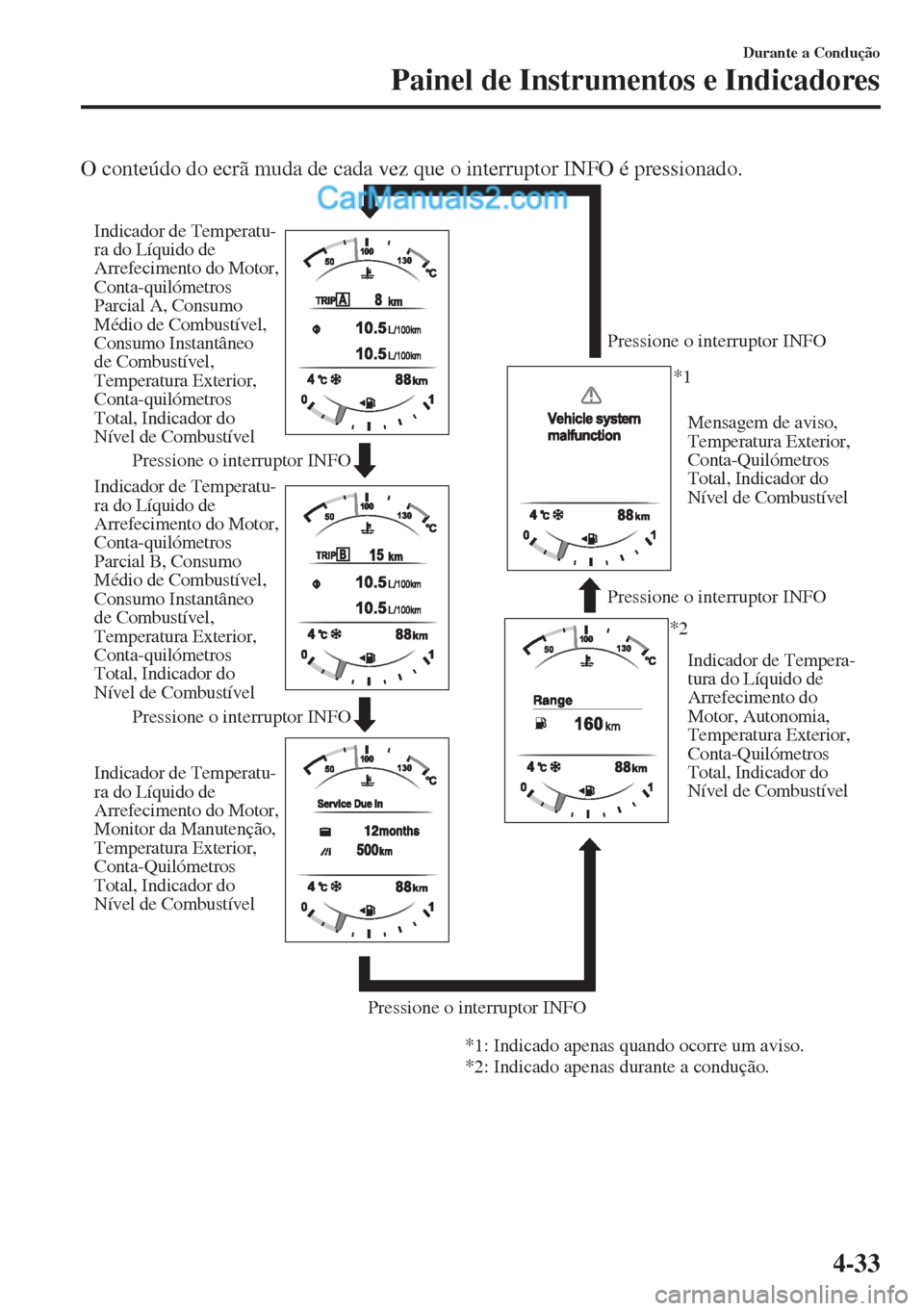 MAZDA MODEL MX-5 2018  Manual do proprietário (in Portuguese) O conteúdo do ecrã muda de cada vez que o interruptor INFO é pressionado.
Pressione o interruptor INFOPressione o interruptor INFO Pressione o interruptor INFOPressione o interruptor INFO
Pressione