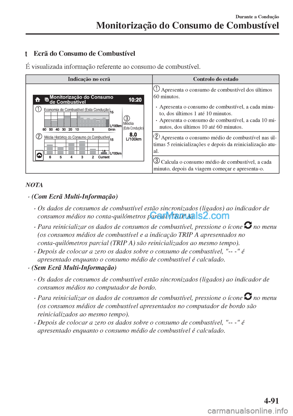 MAZDA MODEL MX-5 2018  Manual do proprietário (in Portuguese) tEcrã do Consumo de Combustível
É visualizada informação referente ao consumo de combustível.
Indicação no ecrã Controlo do estado
Economia de Combustível (Esta Condução)
Média Histórico