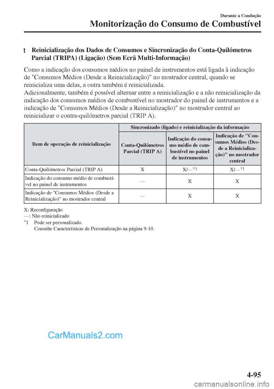 MAZDA MODEL MX-5 2018  Manual do proprietário (in Portuguese) tReinicialização dos Dados de Consumos e Sincronização do Conta-Quilómetros
Parcial (TRIPA) (Ligação) (Sem Ecrã Multi-Informação)
Como a indicação dos consumos médios no painel de instrum
