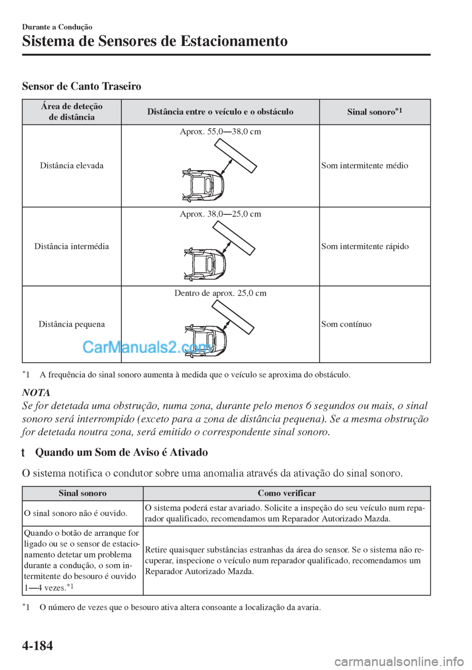 MAZDA MODEL MX-5 2018  Manual do proprietário (in Portuguese) Sensor de Canto Traseiro
Área de deteção
de distânciaDistância entre o veículo e o obstáculo
Sinal sonoro*1
Distância elevadaAprox. 55,0Š38,0 cmSom intermitente médio
Distância intermédia