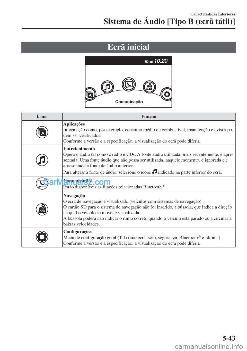 MAZDA MODEL MX-5 2018 Manual do proprietário (in Portuguese) Ecrã inicial
Comunicação
Ícone Função
Aplicações
Informação como, por exemplo, consumo médio de combustível, manutenção e avisos po-
dem ser verificados.
Conforme a versão e a especific MAZDA MODEL MX-5 2018 Manual do proprietário (in Portuguese) Ecrã inicial
Comunicação
Ícone Função
Aplicações
Informação como, por exemplo, consumo médio de combustível, manutenção e avisos po-
dem ser verificados.
Conforme a versão e a especific