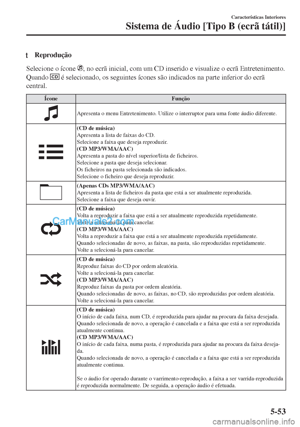 MAZDA MODEL MX-5 2018  Manual do proprietário (in Portuguese) tReprodução
Selecione o ícone , no ecrã inicial, com um CD inserido e visualize o ecrã Entretenimento.
Quando 
CD é selecionado, os seguintes ícones são indicados na parte inferior do ecrã
ce