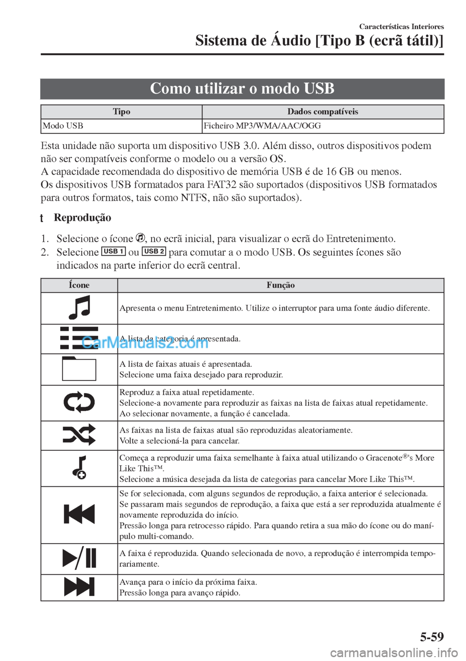 MAZDA MODEL MX-5 2018  Manual do proprietário (in Portuguese) Como utilizar o modo USB
Tipo Dados compatíveis
Modo USB Ficheiro MP3/WMA/AAC/OGG
Esta unidade não suporta um dispositivo USB 3.0. Além disso, outros dispositivos podem
não ser compatíveis confor