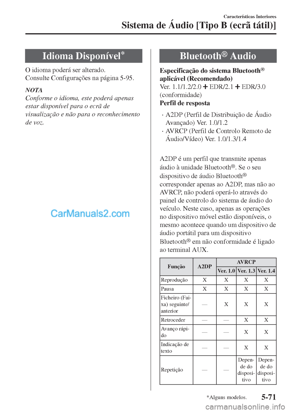 MAZDA MODEL MX-5 2018 Manual do proprietário (in Portuguese) Idioma Disponível*
O idioma poderá ser alterado.
Consulte Configurações na página 5-95.
NOTA
Conforme o idioma, este poderá apenas
estar disponível para o ecrã de
visualização e não para o MAZDA MODEL MX-5 2018 Manual do proprietário (in Portuguese) Idioma Disponível*
O idioma poderá ser alterado.
Consulte Configurações na página 5-95.
NOTA
Conforme o idioma, este poderá apenas
estar disponível para o ecrã de
visualização e não para o