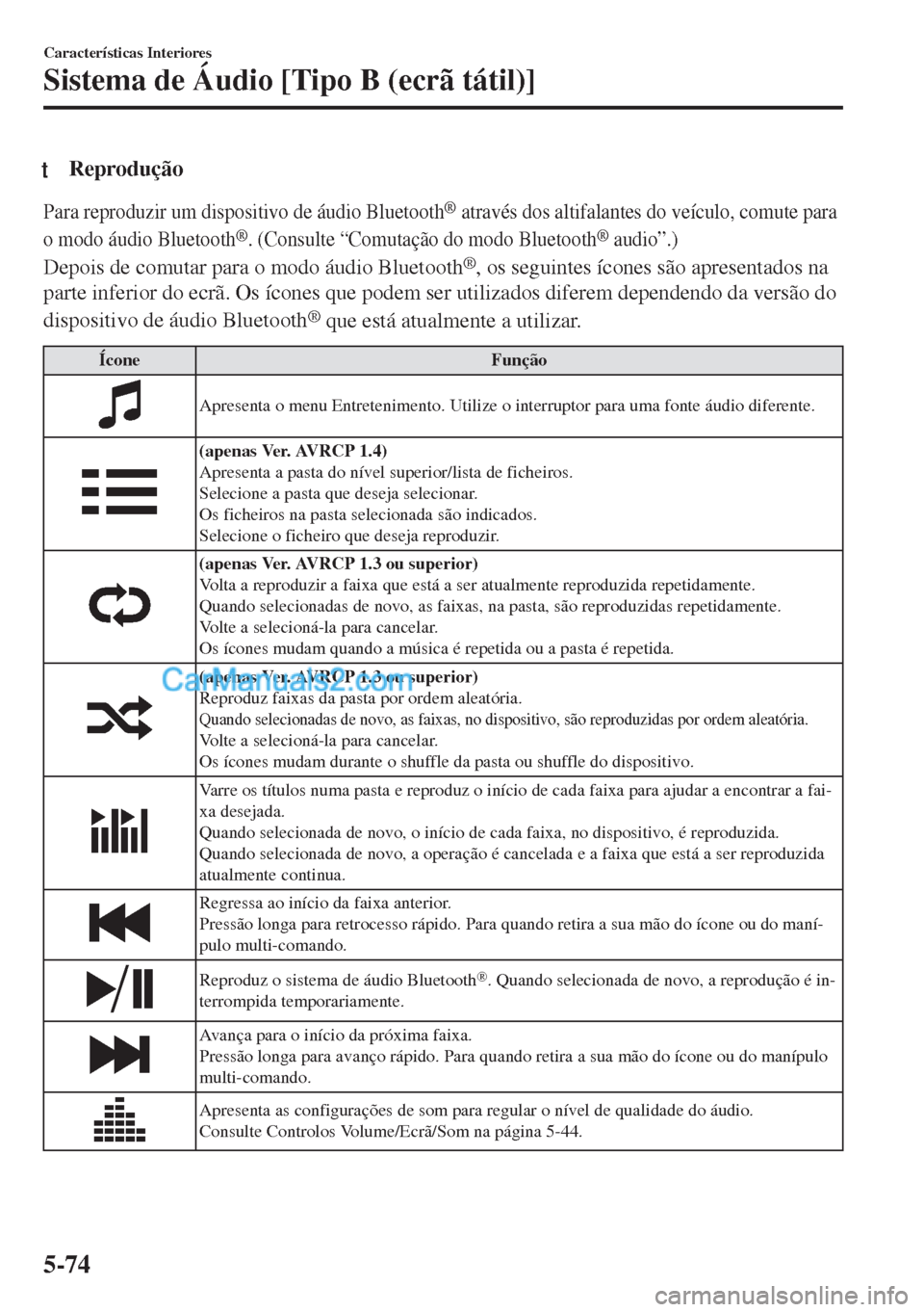 MAZDA MODEL MX-5 2018  Manual do proprietário (in Portuguese) tReprodução
Para reproduzir um dispositivo de áudio Bluetooth® através dos altifalantes do veículo, comute para
o modo áudio Bluetooth
®. (Consulte “Comutação do modo Bluetooth® audio”.