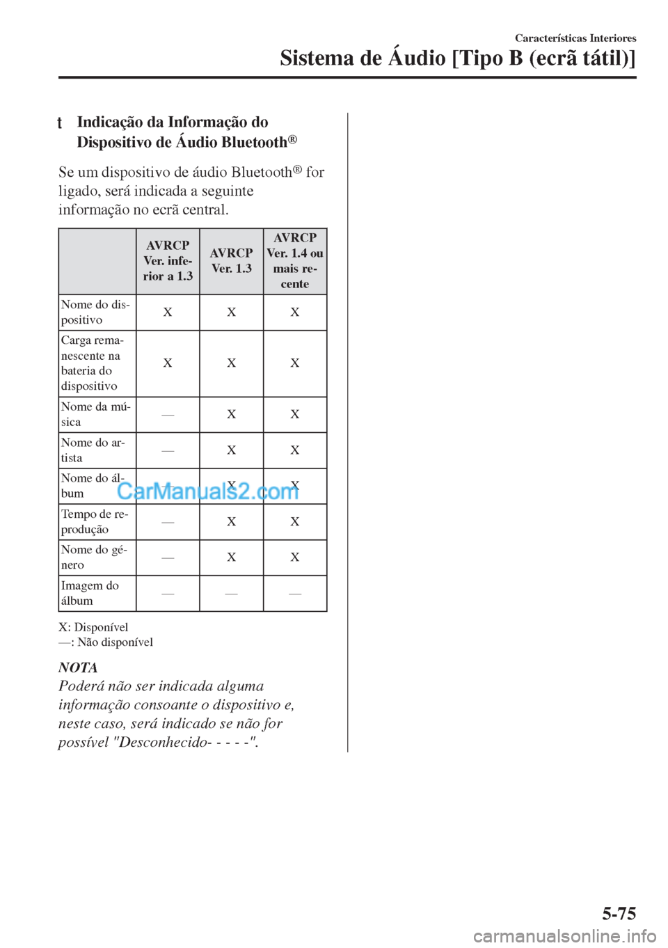MAZDA MODEL MX-5 2018  Manual do proprietário (in Portuguese) tIndicação da Informação do
Dispositivo de Áudio Bluetooth
®
Se um dispositivo de áudio Bluetooth® for
ligado, será indicada a seguinte
informação no ecrã central.
AVRCP
Ve r.  i n f e -
r