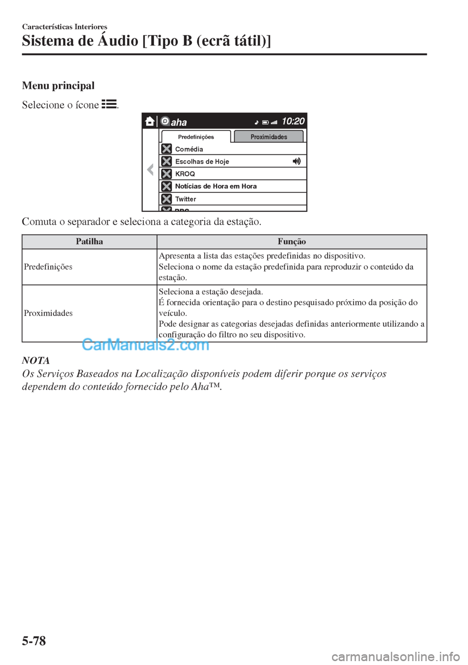 MAZDA MODEL MX-5 2018  Manual do proprietário (in Portuguese) Menu principal
Selecione o ícone 
.
aha
Comédia
Twitter
Notícias de Hora em Hora
KROQ
Escolhas de Hoje
PredefiniçõesProximidades
Comuta o separador e seleciona a categoria da estação.
Patilha F