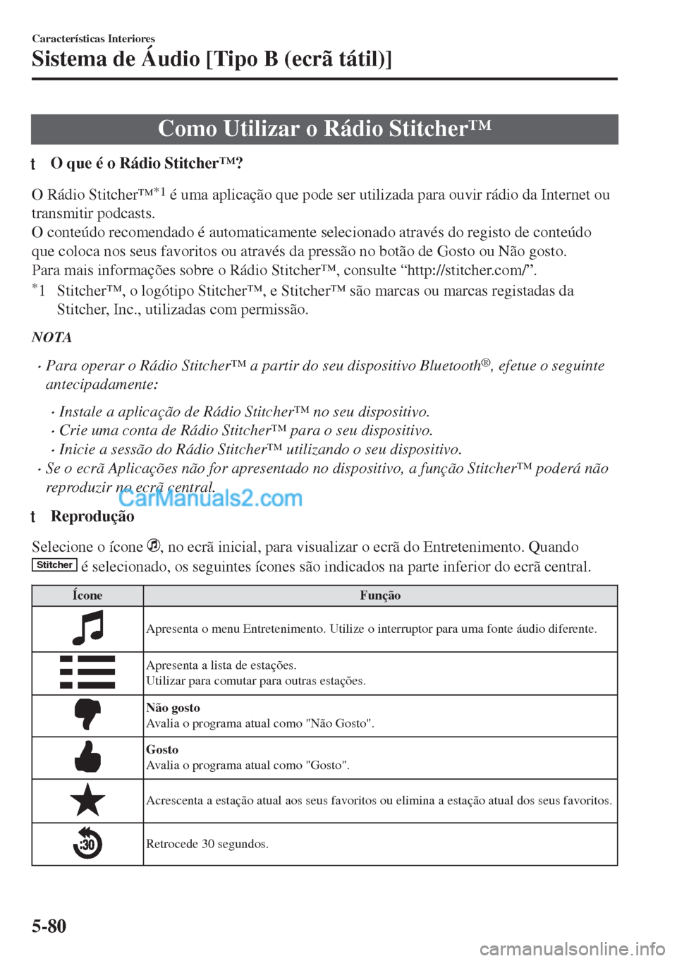 MAZDA MODEL MX-5 2018  Manual do proprietário (in Portuguese) Como Utilizar o Rádio Stitcher™
tO que é o Rádio Stitcher™?
O Rádio Stitcher™*1 é uma aplicação que pode ser utilizada para ouvir rádio da Internet ou
transmitir podcasts.
O conteúdo re