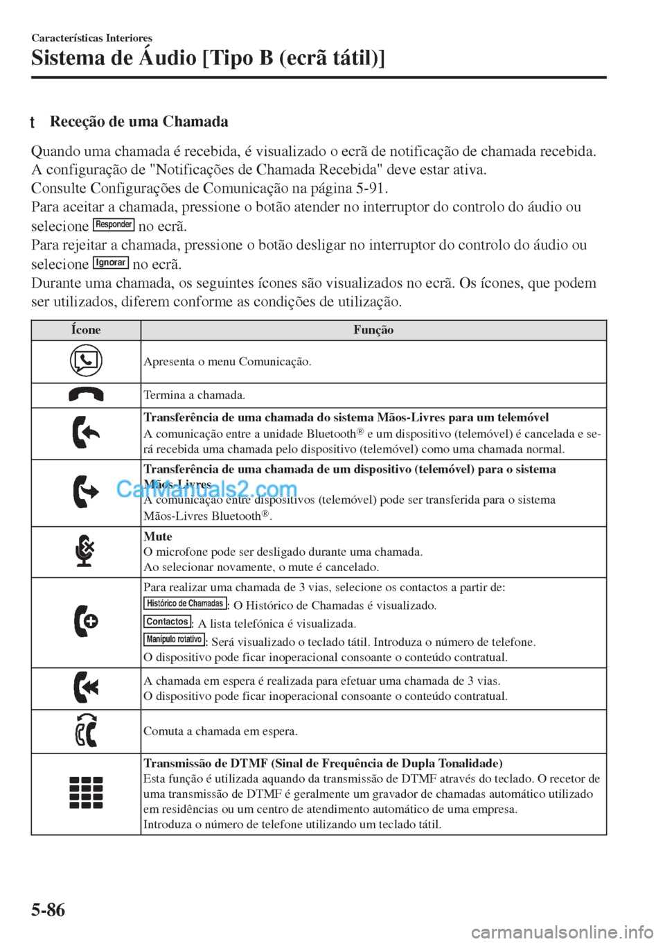 MAZDA MODEL MX-5 2018  Manual do proprietário (in Portuguese) tReceção de uma Chamada
Quando uma chamada é recebida, é visualizado o ecrã de notificação de chamada recebida.
A configuração de "Notificações de Chamada Recebida" deve estar ativa.
Consul