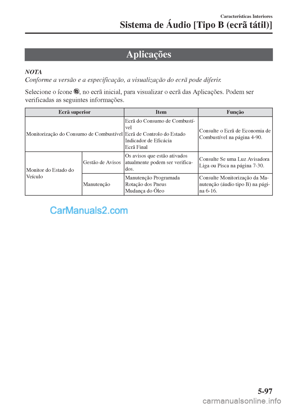 MAZDA MODEL MX-5 2018  Manual do proprietário (in Portuguese) Aplicações
NOTA
Conforme a versão e a especificação, a visualização do ecrã pode diferir.
Selecione o ícone 
, no ecrã inicial, para visualizar o ecrã das Aplicações. Podem ser
verificada