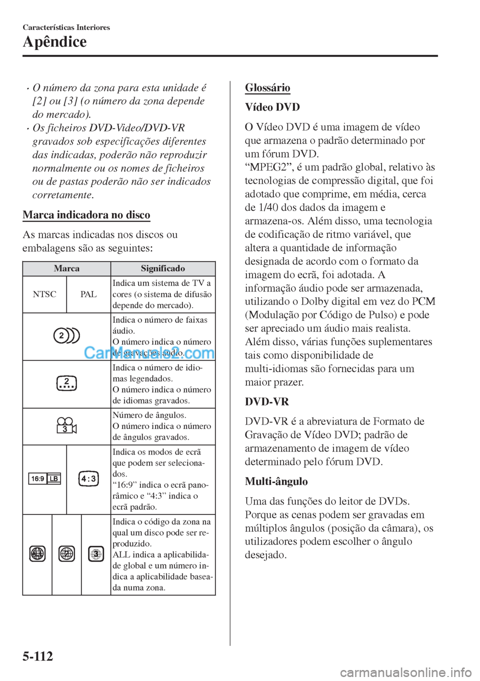 MAZDA MODEL MX-5 2018  Manual do proprietário (in Portuguese) •O número da zona para esta unidade é
[2] ou [3] (o número da zona depende
do mercado).
•Os ficheiros DVD-Video/DVD-VR
gravados sob especificações diferentes
das indicadas, poderão não repr