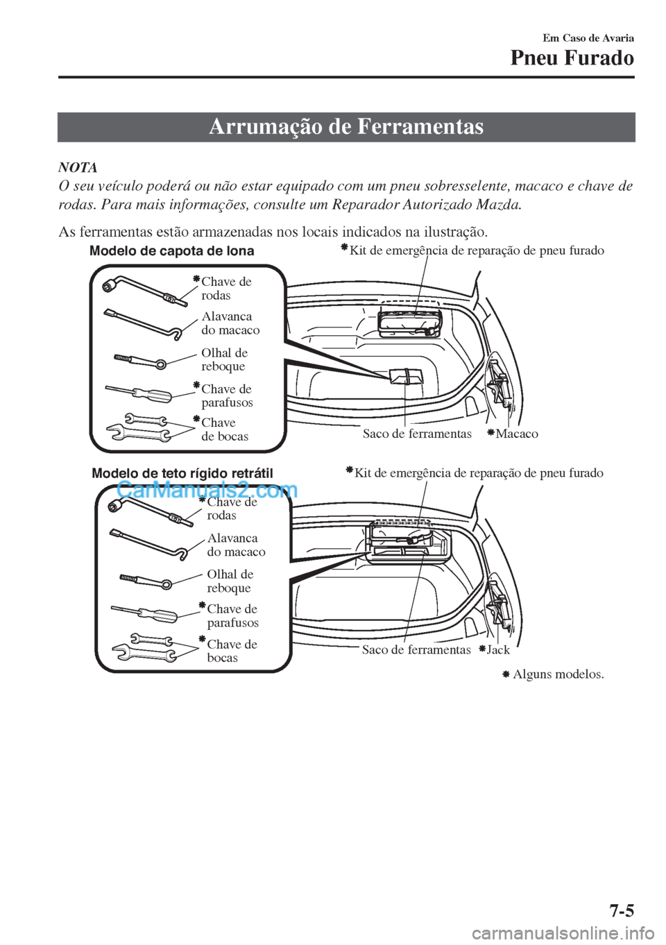 MAZDA MODEL MX-5 2018  Manual do proprietário (in Portuguese) Arrumação de Ferramentas
NOTA
O seu veículo poderá ou não estar equipado com um pneu sobresselente, macaco e chave de
rodas. Para mais informações, consulte um Reparador Autorizado Mazda.
As fe