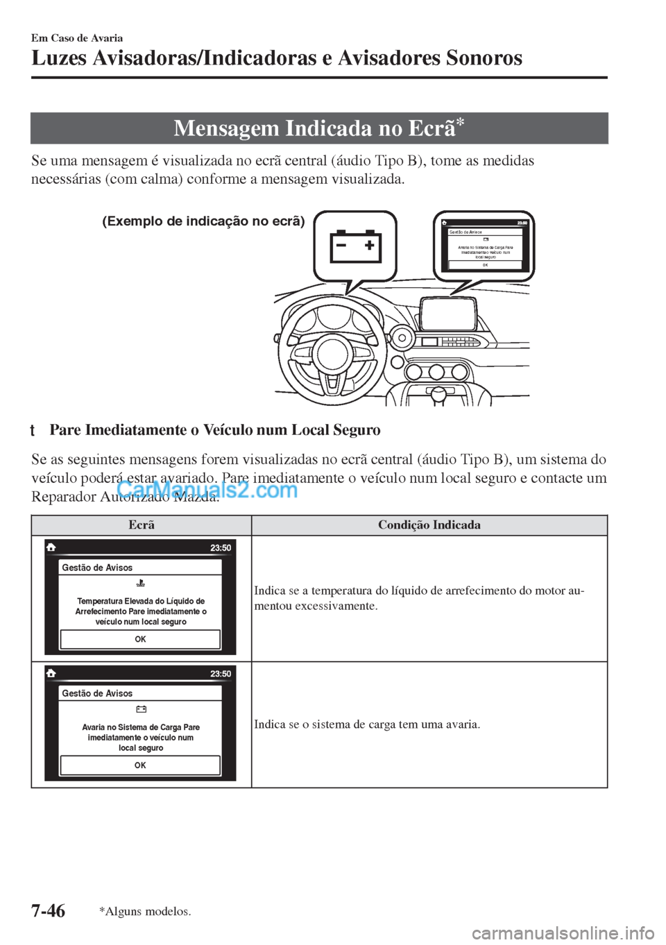 MAZDA MODEL MX-5 2018  Manual do proprietário (in Portuguese) Mensagem Indicada no Ecrã*
Se uma mensagem é visualizada no ecrã central (áudio Tipo B), tome as medidas
necessárias (com calma) conforme a mensagem visualizada.
 
Avaria no Sistema de Carga Pare