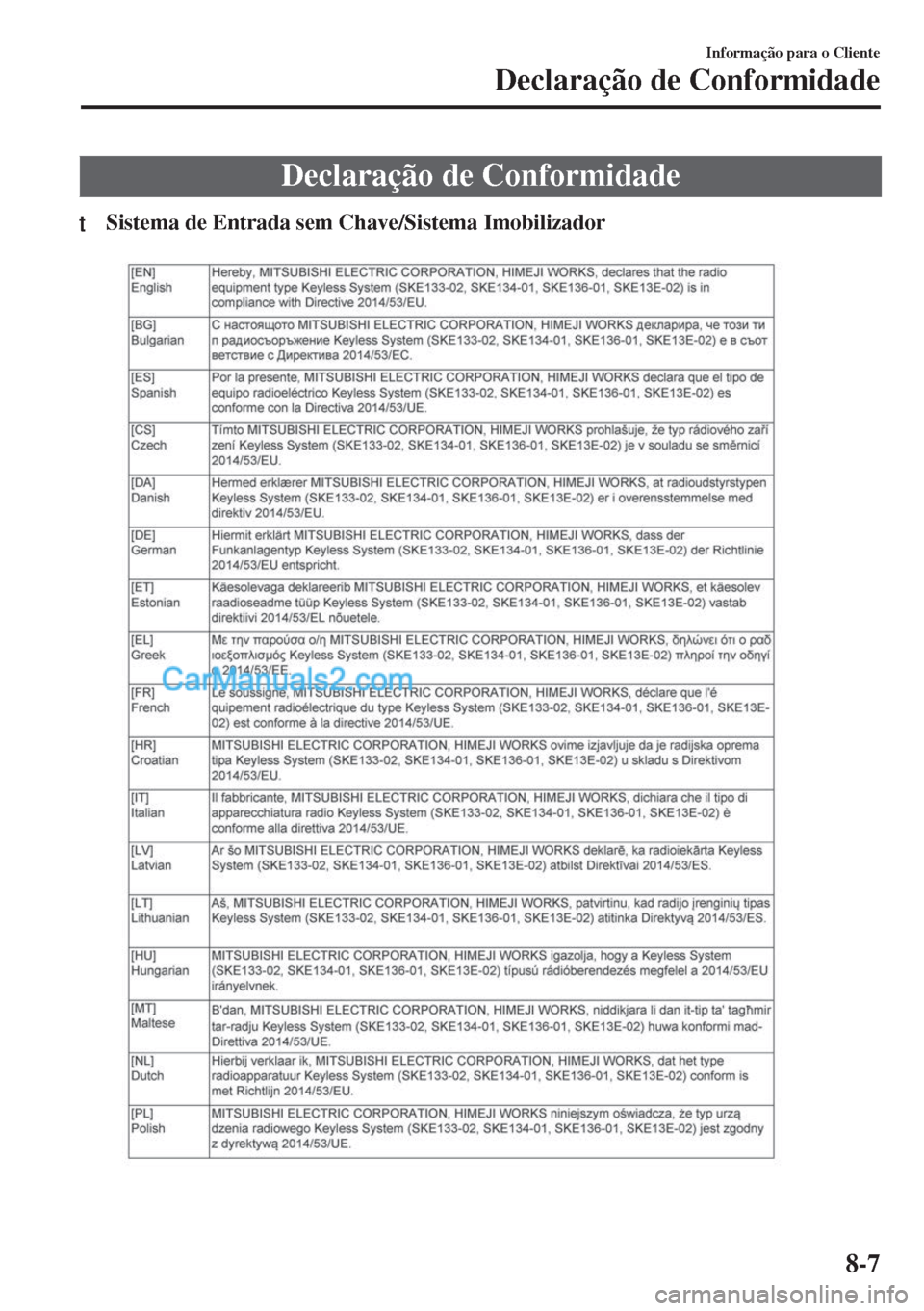 MAZDA MODEL MX-5 2018  Manual do proprietário (in Portuguese) Declaração de Conformidade
tSistema de Entrada sem Chave/Sistema Imobilizador
Informação para o Cliente
Declaração de Conformidade
8-7  
