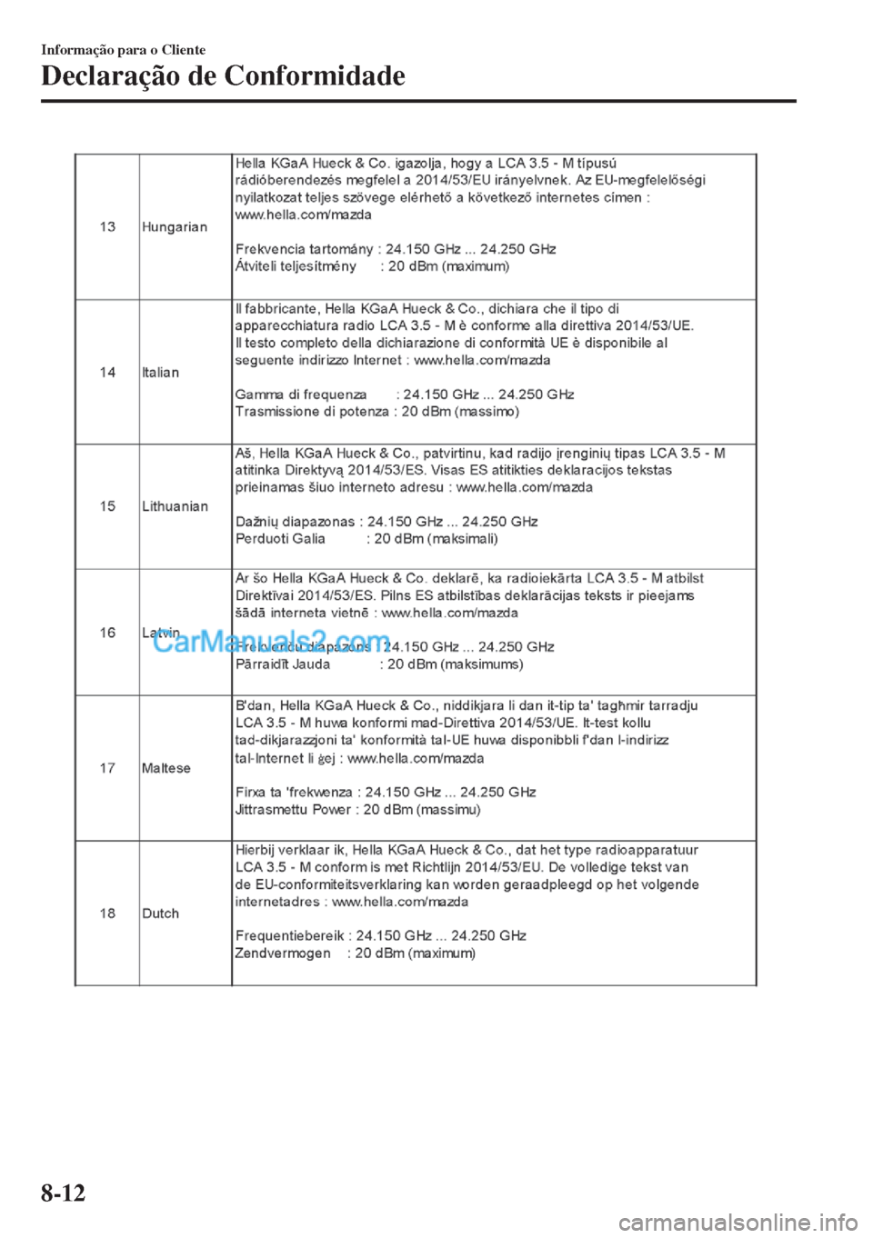 MAZDA MODEL MX-5 2018  Manual do proprietário (in Portuguese) Informação para o Cliente
Declaração de Conformidade
8-12  