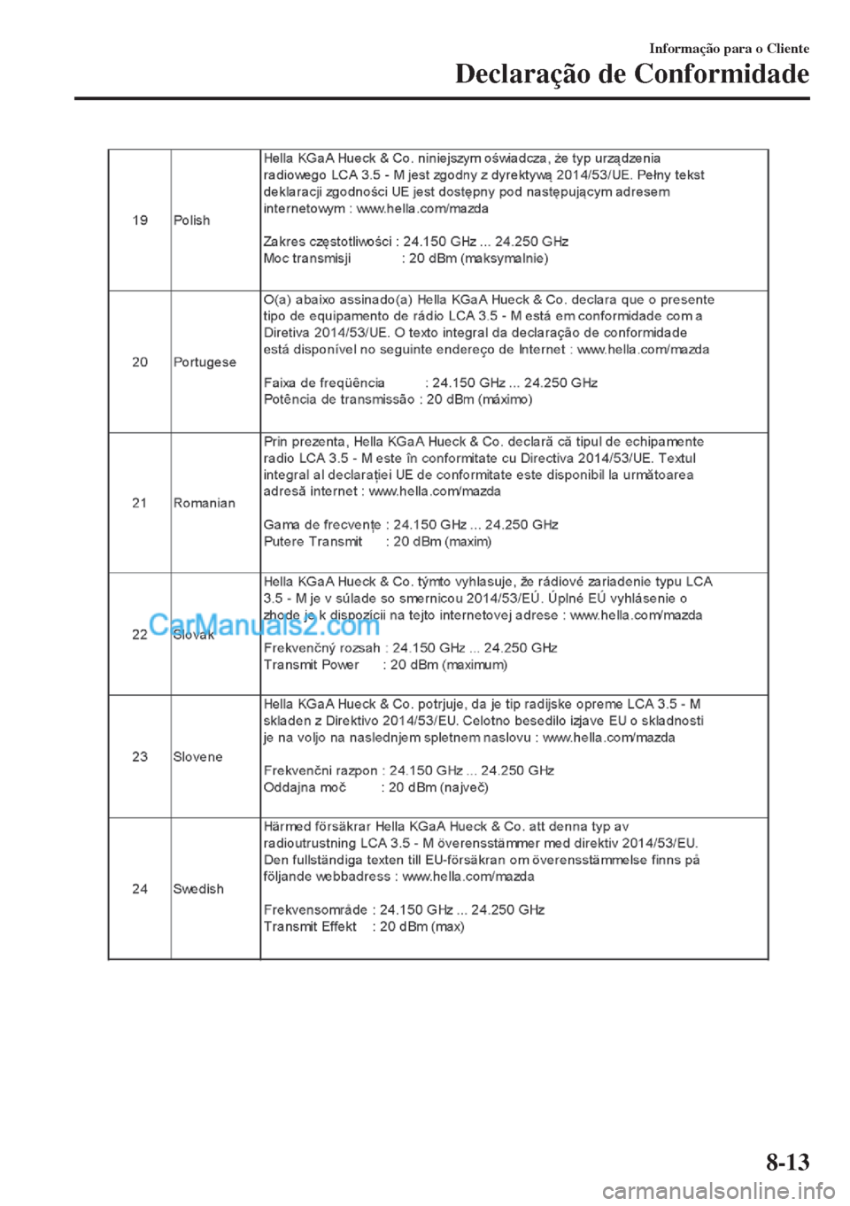 MAZDA MODEL MX-5 2018  Manual do proprietário (in Portuguese) Informação para o Cliente
Declaração de Conformidade
8-13  