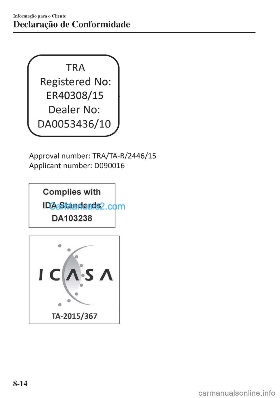 MAZDA MODEL MX-5 2018  Manual do proprietário (in Portuguese) Informação para o Cliente
Declaração de Conformidade
8-14  