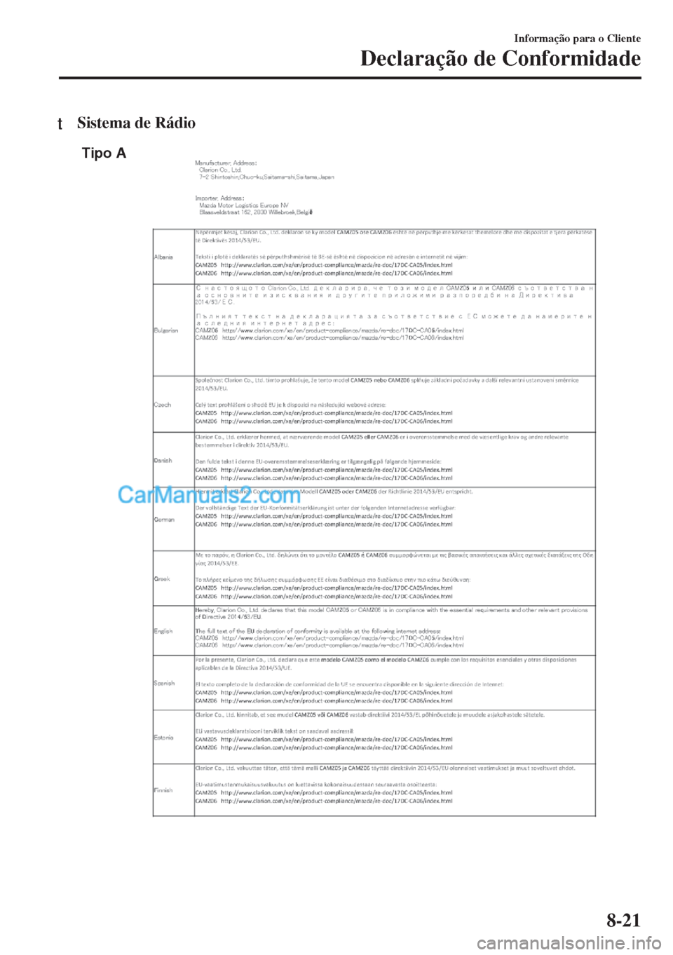 MAZDA MODEL MX-5 2018  Manual do proprietário (in Portuguese) tSistema de Rádio
Tipo A
Informação para o Cliente
Declaração de Conformidade
8-21  
