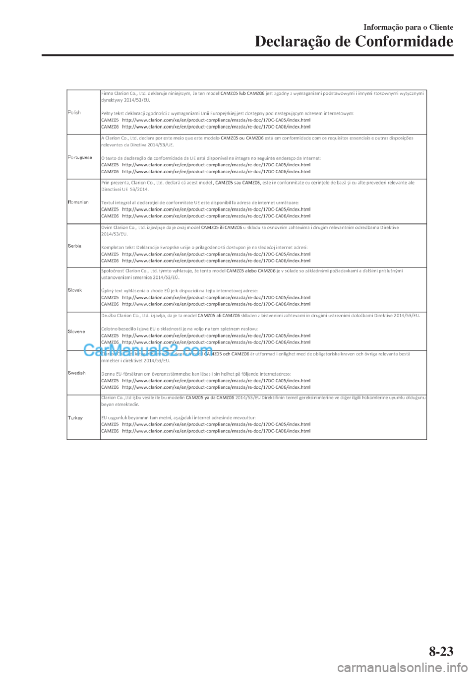 MAZDA MODEL MX-5 2018  Manual do proprietário (in Portuguese) Informação para o Cliente
Declaração de Conformidade
8-23  