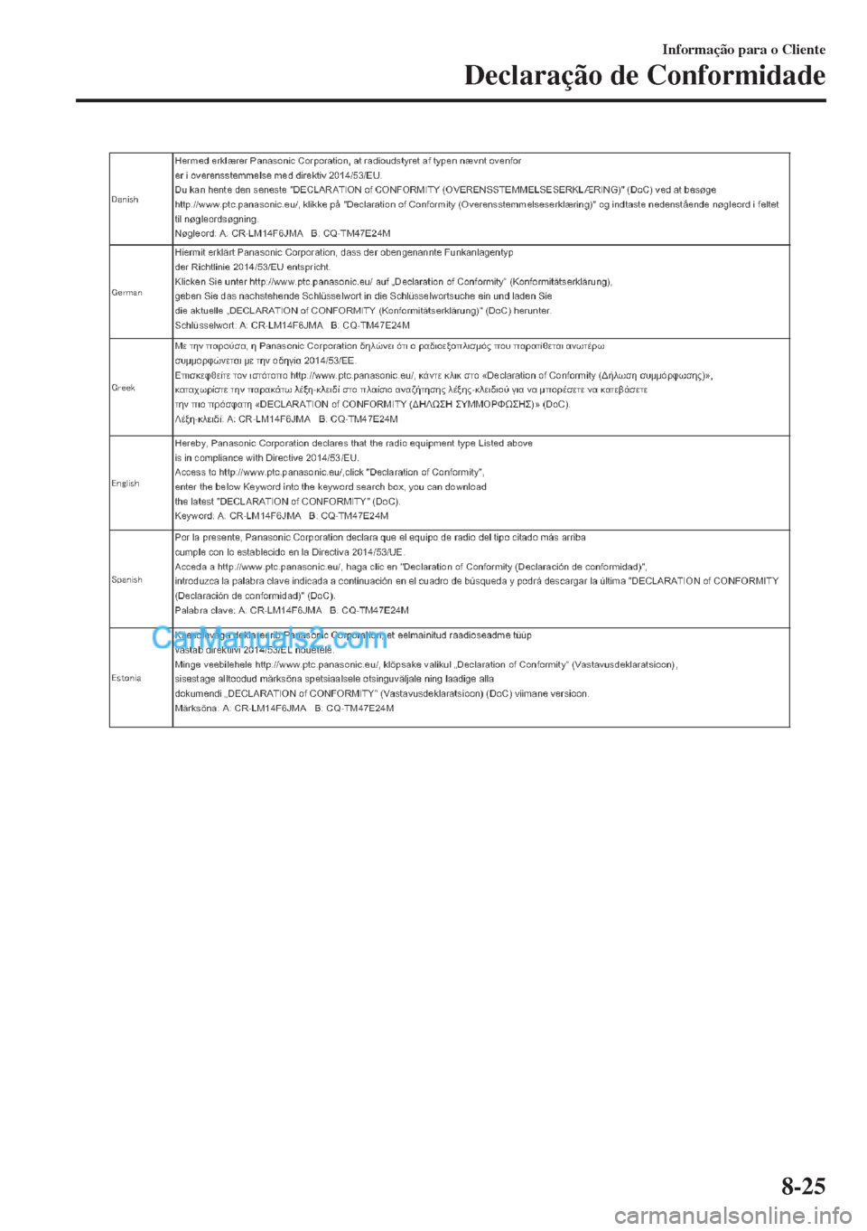 MAZDA MODEL MX-5 2018  Manual do proprietário (in Portuguese) Informação para o Cliente
Declaração de Conformidade
8-25  