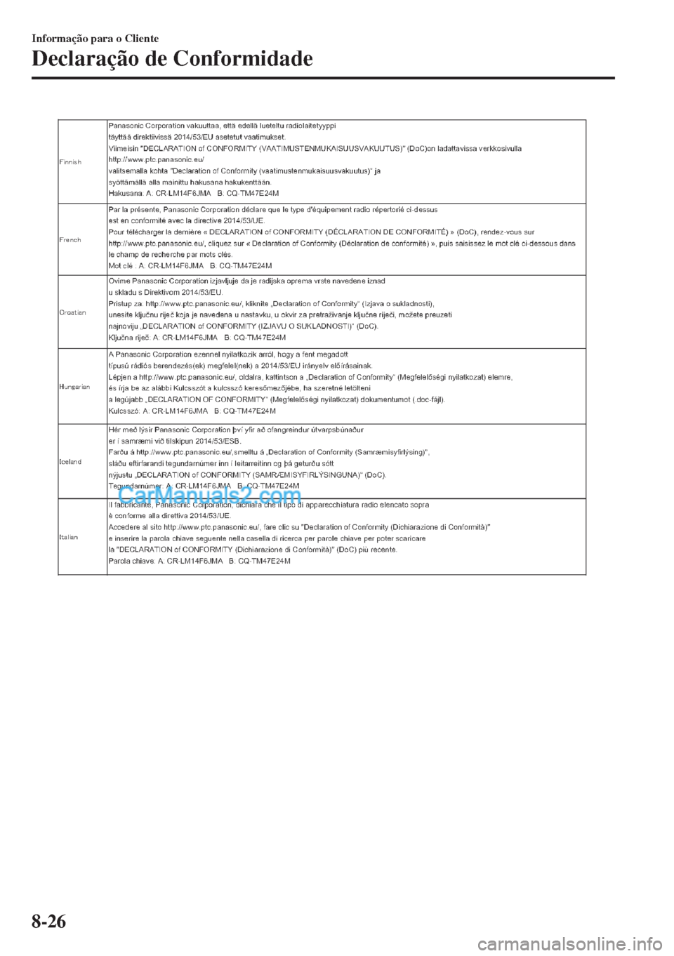 MAZDA MODEL MX-5 2018  Manual do proprietário (in Portuguese) Informação para o Cliente
Declaração de Conformidade
8-26  