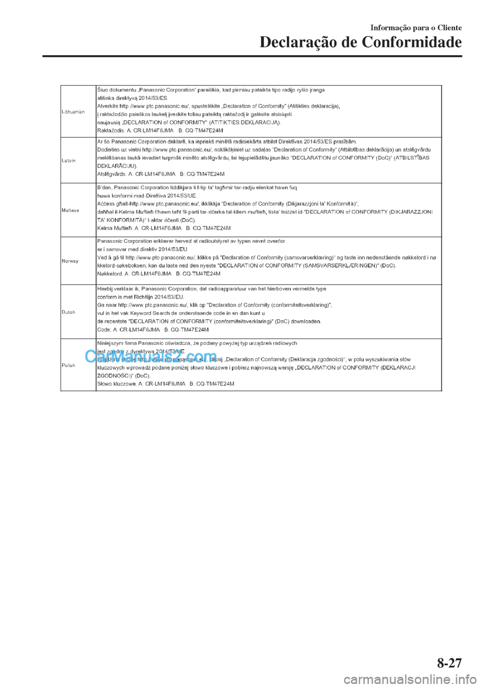 MAZDA MODEL MX-5 2018  Manual do proprietário (in Portuguese) Informação para o Cliente
Declaração de Conformidade
8-27  