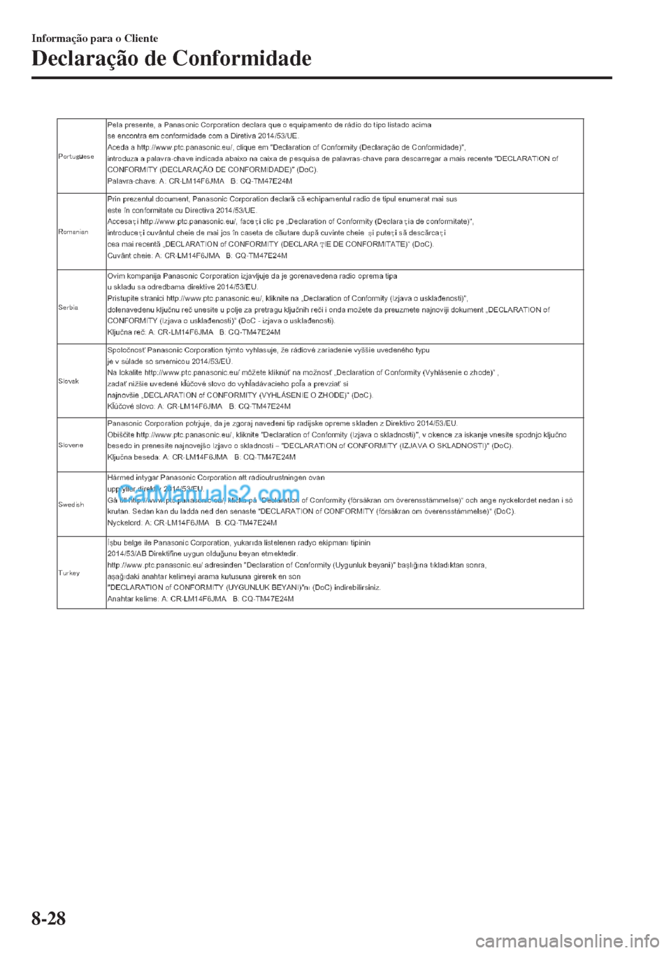 MAZDA MODEL MX-5 2018  Manual do proprietário (in Portuguese) Informação para o Cliente
Declaração de Conformidade
8-28  