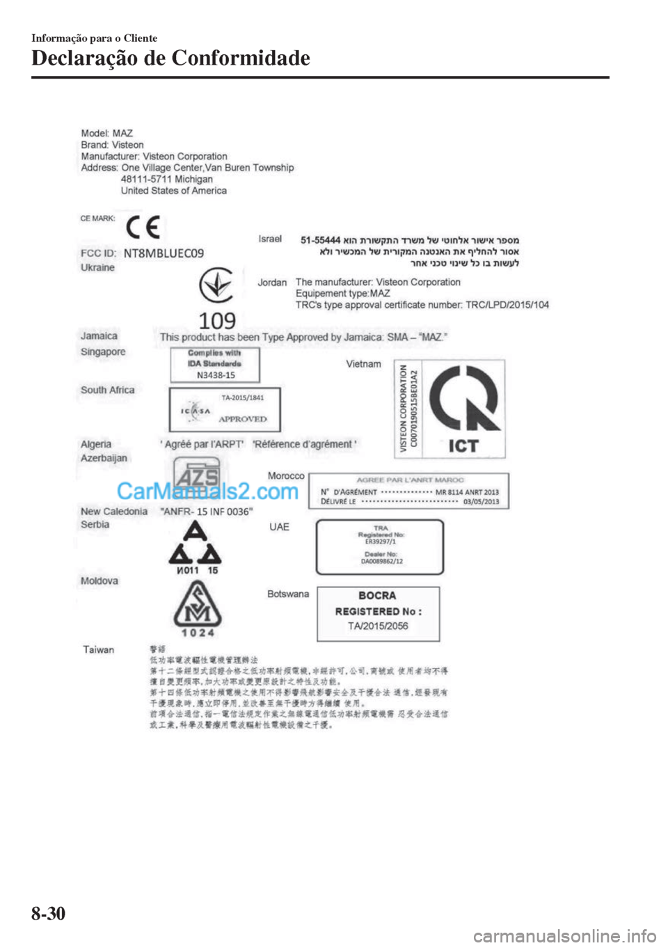 MAZDA MODEL MX-5 2018  Manual do proprietário (in Portuguese) Informação para o Cliente
Declaração de Conformidade
8-30  