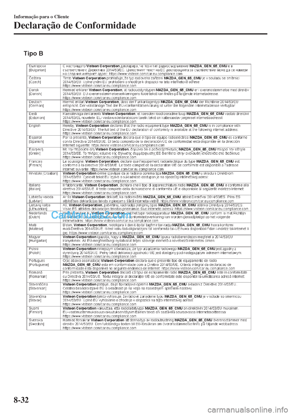 MAZDA MODEL MX-5 2018  Manual do proprietário (in Portuguese) Tipo B
Informação para o Cliente
Declaração de Conformidade
8-32  