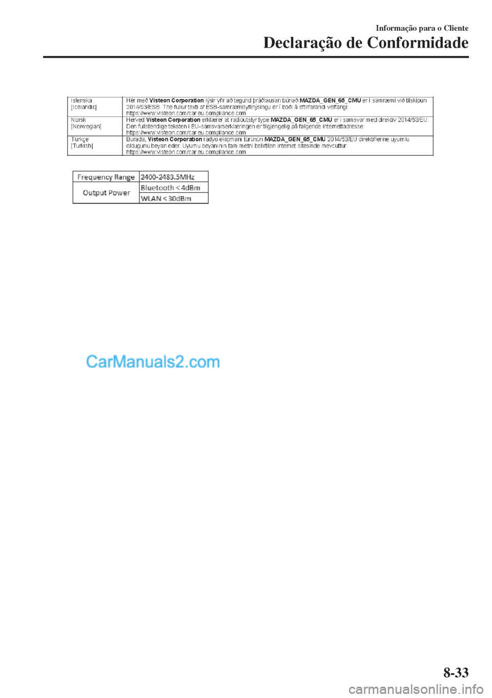 MAZDA MODEL MX-5 2018  Manual do proprietário (in Portuguese) Informação para o Cliente
Declaração de Conformidade
8-33  