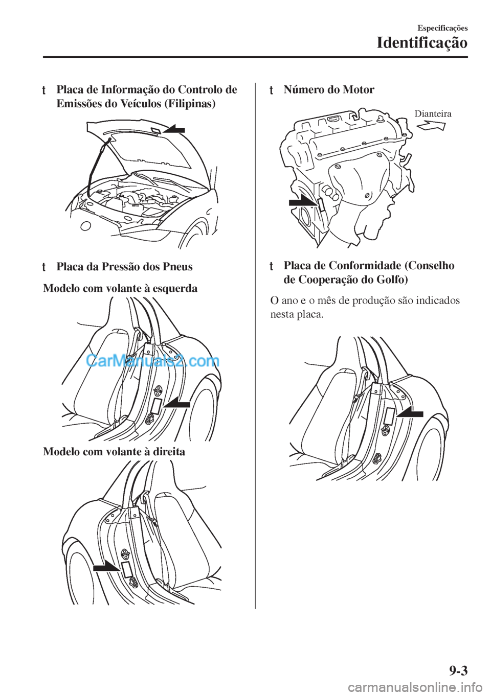 MAZDA MODEL MX-5 2018  Manual do proprietário (in Portuguese) tPlaca de Informação do Controlo de
Emissões do Veículos (Filipinas)
ttPlaca da Pressão dos Pneus
Modelo com volante à esquerda
Modelo com volante à direita
ttNúmero do Motor
Dianteira
ttPlaca