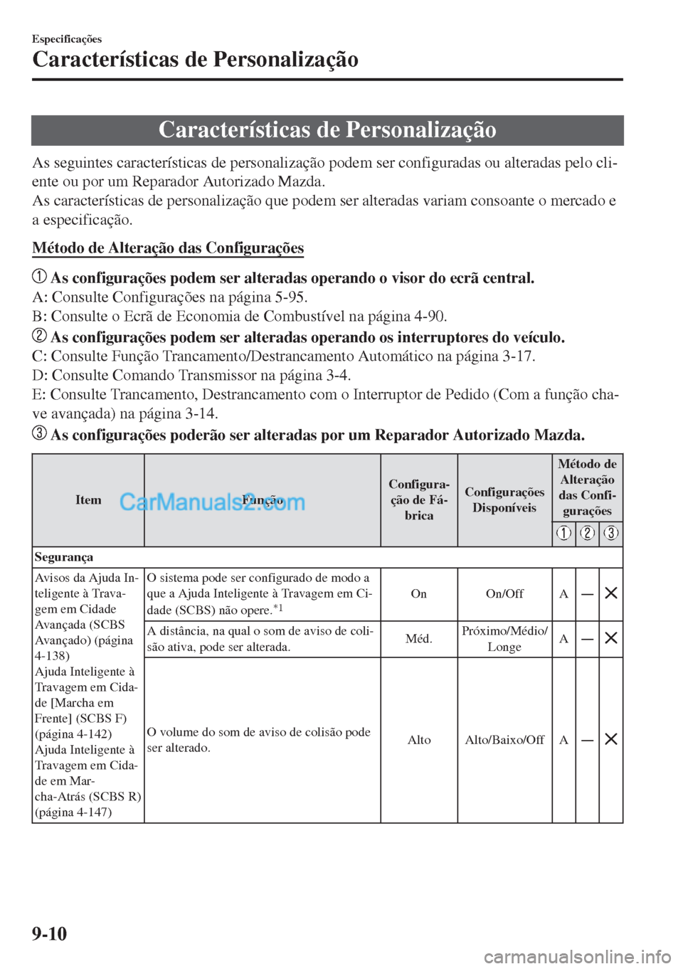 MAZDA MODEL MX-5 2018  Manual do proprietário (in Portuguese) Características de Personalização
As seguintes características de personalização podem ser configuradas ou alteradas pelo cli-
ente ou por um Reparador Autorizado Mazda.
As características de p