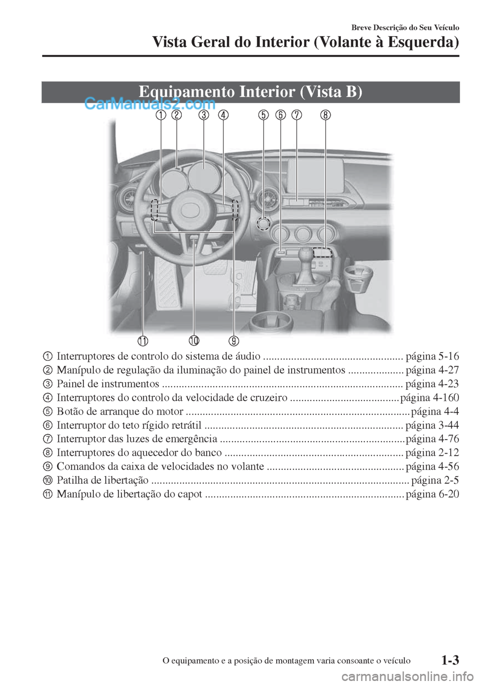 MAZDA MODEL MX-5 2018  Manual do proprietário (in Portuguese) Equipamento Interior (Vista B)
pInterruptores de controlo do sistema de áudio .................................................. página 5-16
qManípulo de regulação da iluminação do painel de 