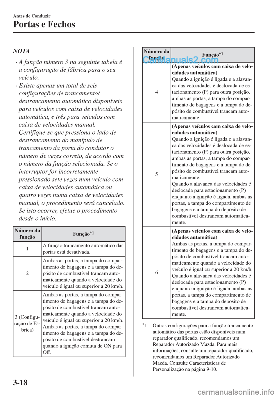 MAZDA MODEL MX-5 2018  Manual do proprietário (in Portuguese) NOTA
•A função número 3 na seguinte tabela é
a configuração de fábrica para o seu
veículo.
•Existe apenas um total de seis
configurações de trancamento/
destrancamento automático dispon